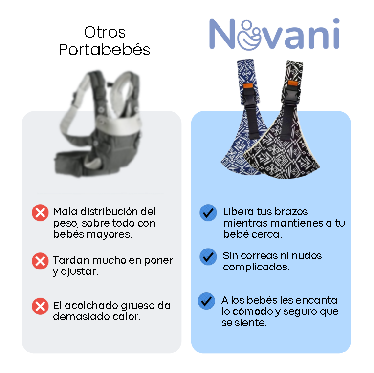Nuvani™ Portabebés Premium Ajustable