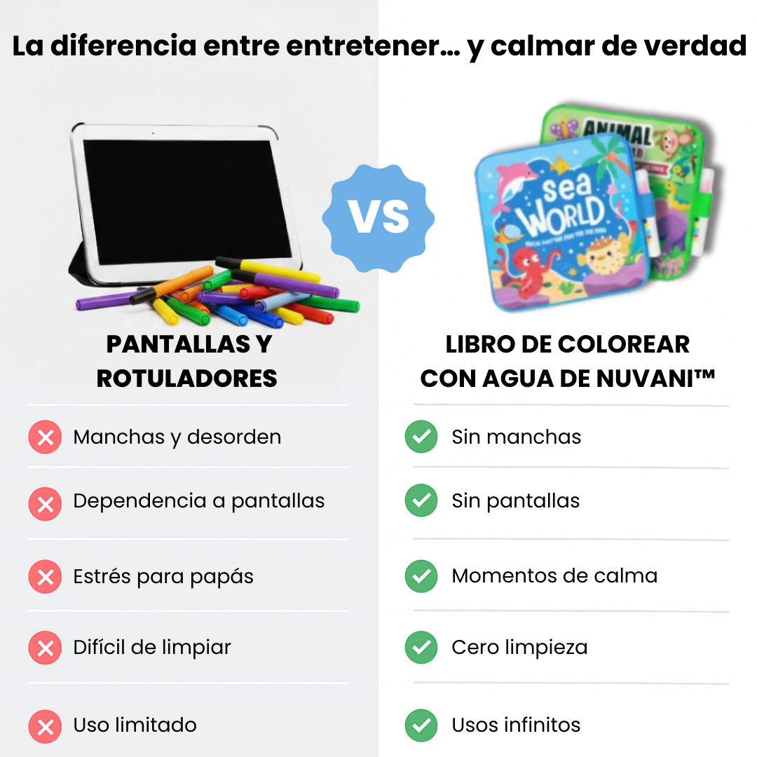 Nuvani™ - Creatividad Sin Límites